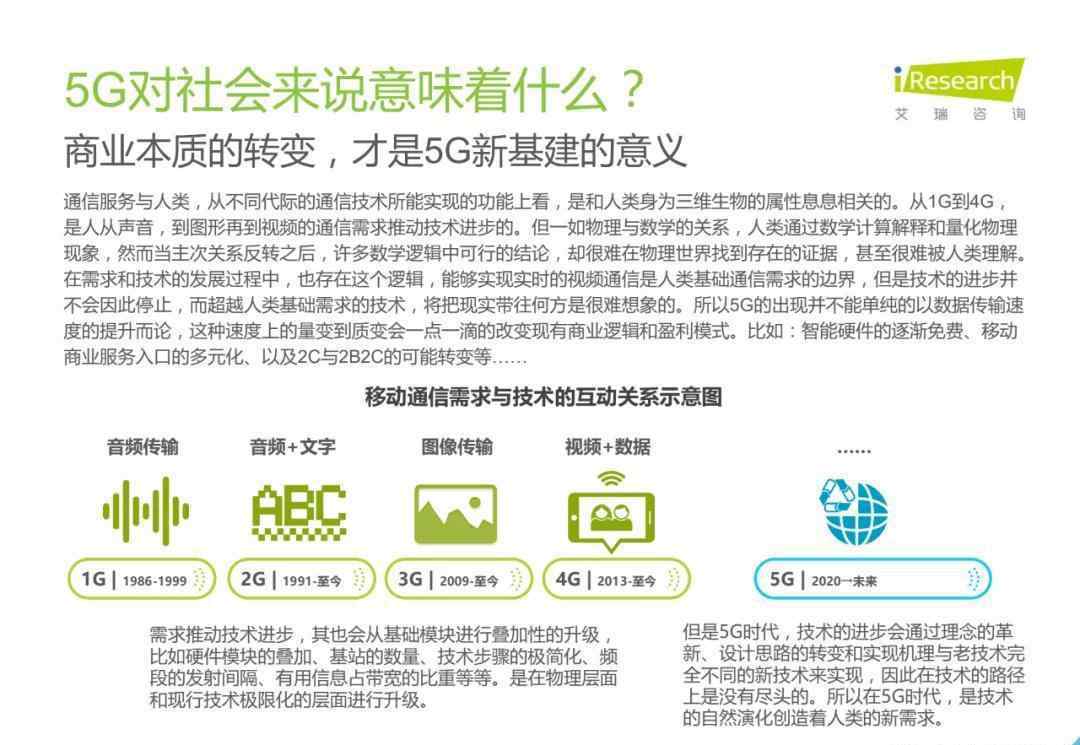 5g基建 2020年中国5G新基建研究报告