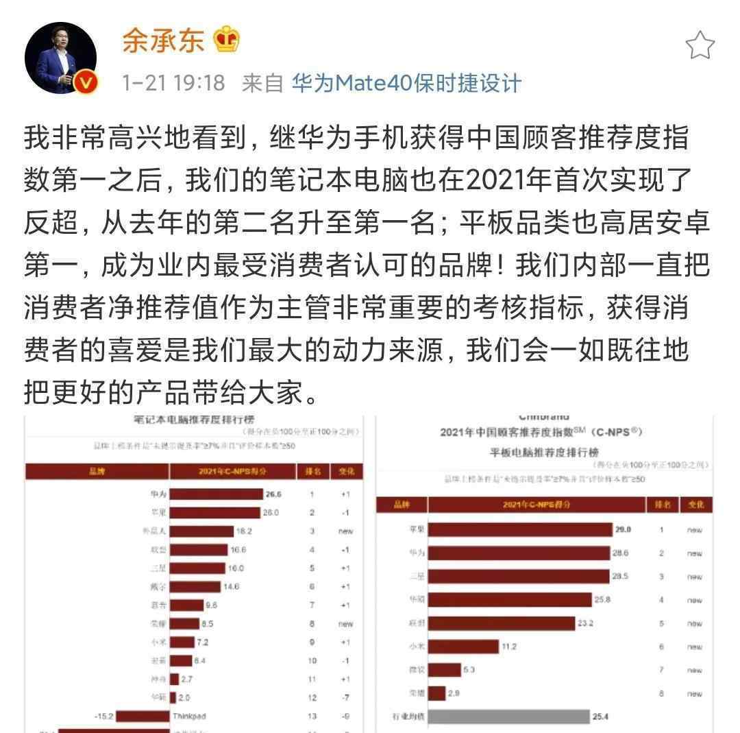 余承东 余承东19点正式官宣，不仅华为手机，还有两类产品也大受欢迎！