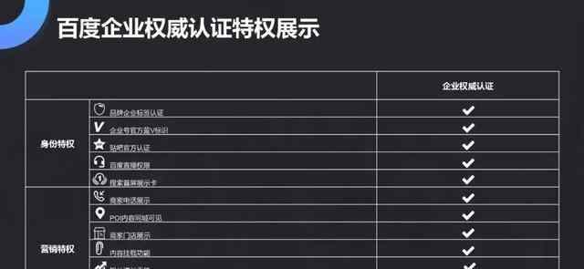 百家号官网注册 「百度企业百家号认证」注册开通及流程