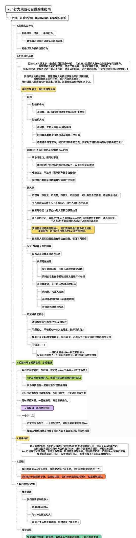 粉丝行为偶像买单 粉丝行为偶像买单，蔡徐坤粉丝引发的撕逼大战你们听说了吗?