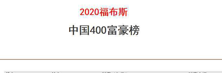 宁波首富 太轰动！清华毕业、55岁芯片首富放大招，捐200亿筹建“宁波版西湖大学”！旗下A股暴涨45倍，市值达2800亿！