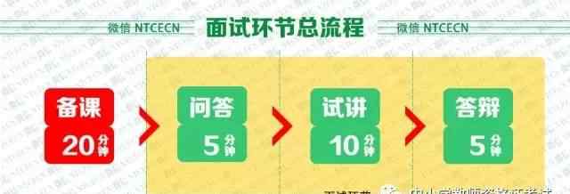 伯牙绝弦课件 小学语文人教六年级上册《伯牙绝弦》 说课稿一