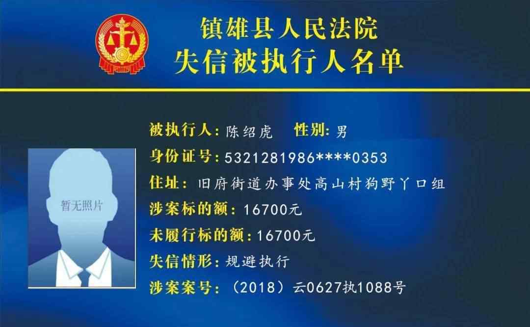 老赖名单 举报有奖！镇雄县人民法院又公布失信被执行人名单，有你认识的吗