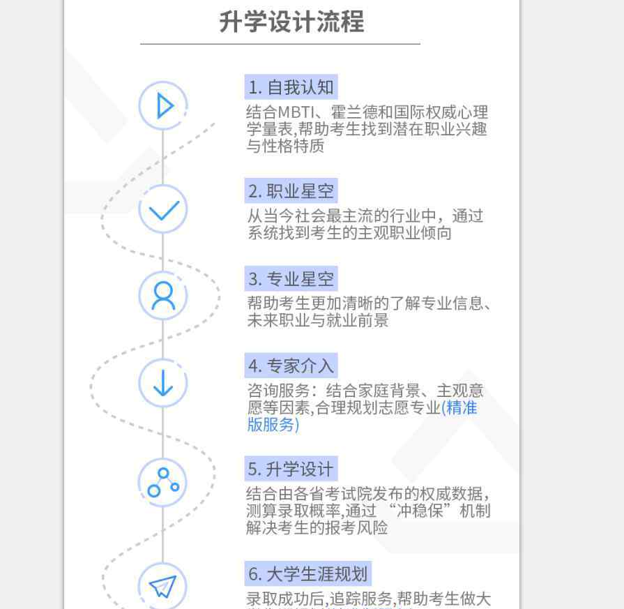 诚信摆渡人 学业摆渡人，你身边的志愿填报专家