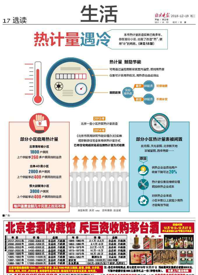 北京热 北京热计量遇冷 为何改造“热”使用“冷”？