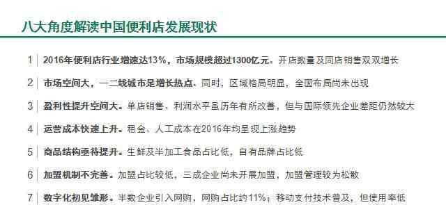 全国连锁店 中国连锁便利店门店数近10万家 销售达1300亿