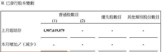 甘比给大刘一个肾 华人置业市值飙升 香港女首富甘比92天赚56亿