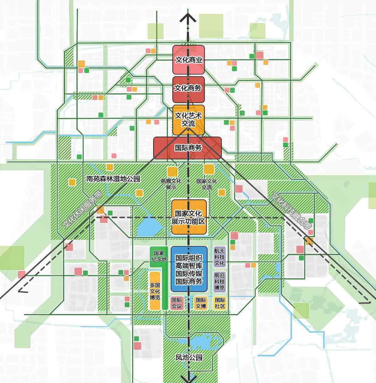 北京南城规划图 南城不只有南苑森林湿地公园，围着它北京丰台将建20多个公园