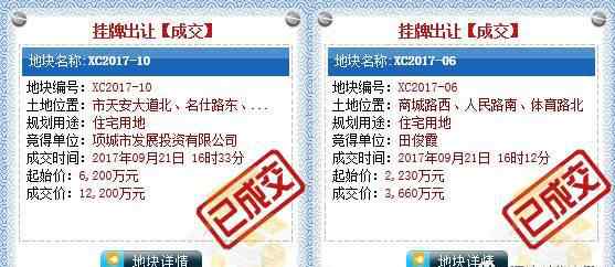 项城市房价 项城区域内总价最高、城南单价最高双料冠军，1.22亿！项城地价新高度，哪里才是价值之王？