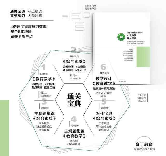 高中英语写作教学 【教学设计】高中英语写作课教案《A teaching plan of writing》