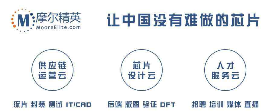 汽车电子论坛 第六届汽车电子技术创新论坛即将开幕5月10日