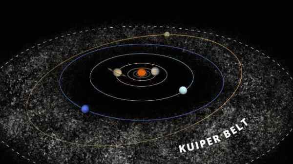 小行星带和柯伊伯带：柯伊伯带有巨大行星吗