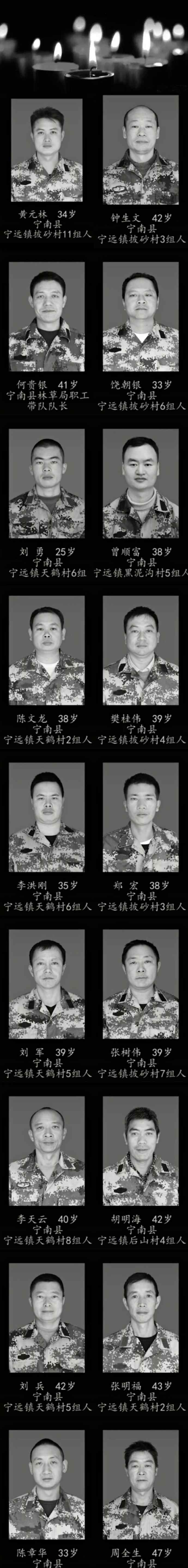 集宁人骂大同人 西昌火灾18名牺牲扑火队员照片公布，很难过，用这种方式记住你们的脸