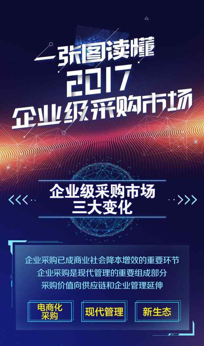 京东企业购 京东企业购发布《一张图读懂2017企业级采购市场》