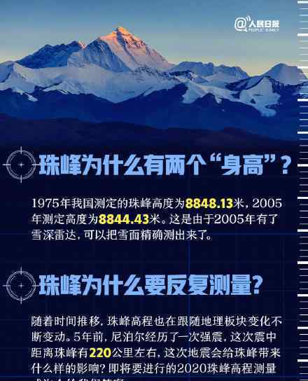 珠峰测量为什么不能用无人机 2020珠峰高程测量开启登顶行动