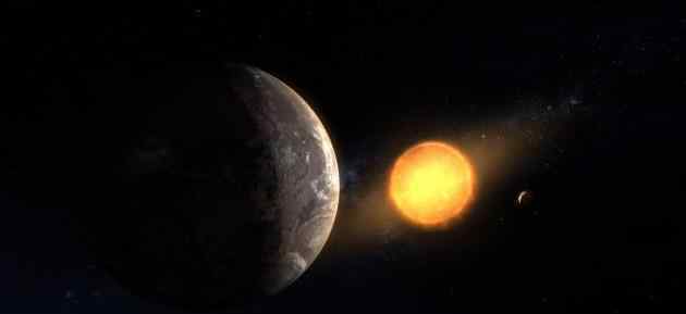 类似地球的星球：地球发现“双胞胎兄弟”Kepler-1649c