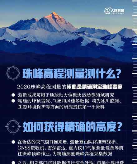 珠峰测量为什么不能用无人机 2020珠峰高程测量开启登顶行动