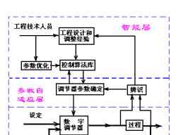 零售业包括哪些行业 零售人的幸福是什么？听听这些零售从业者的心声