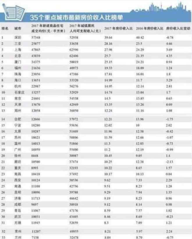 长沙团购网站 社区团购有没有未来？为啥首先在长沙火起来了