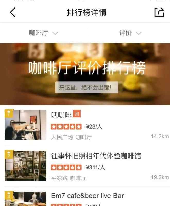 上海咖啡馆 揭秘上海10㎡的咖啡“小店王” 老板说最大的烦恼是排队