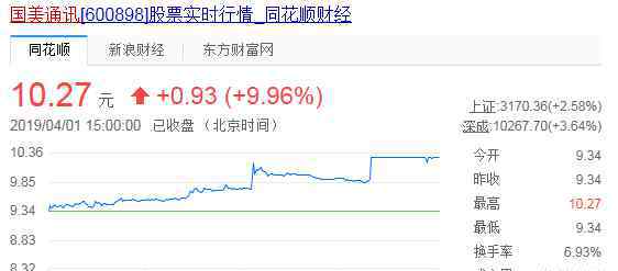 黄光裕明年出狱 黄光裕明年“出狱”消息闹乌龙 国美股价大涨20％后回落