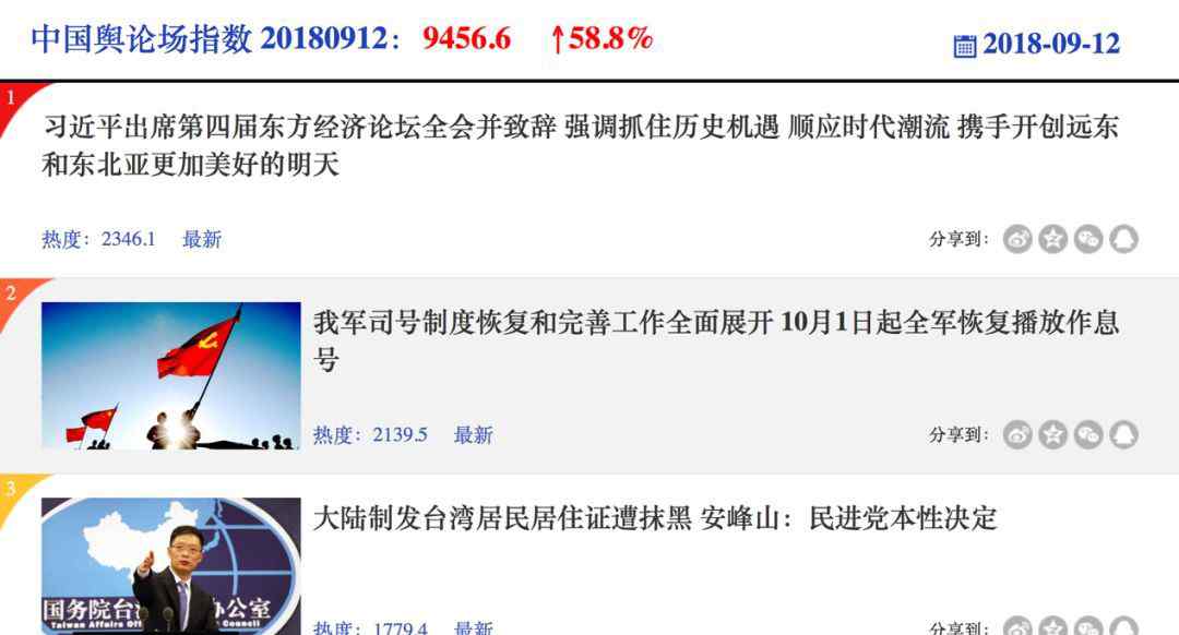 中国舆论场最新一期 全民互动，《中国舆论场》让新闻更接地气