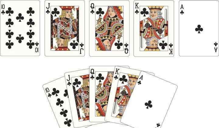 描扑 学一学丨如何用英文描述扑克牌（A、K、Q、J ……）