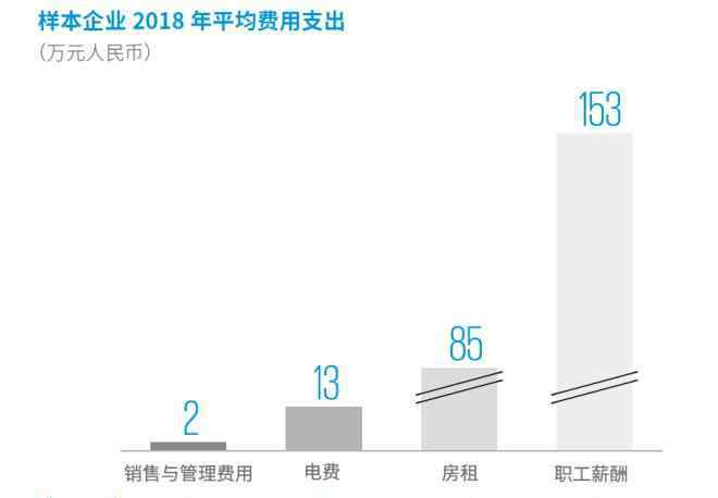 未来之路 实战专家解读：无人便利店，未来之路在哪？