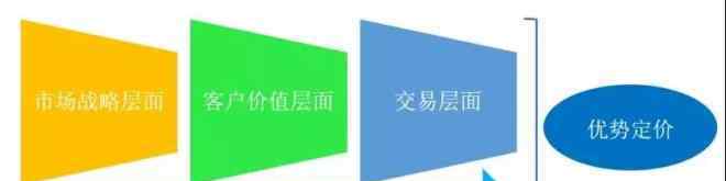 涪陵榨菜涨价 年营收19亿的涪陵榨菜为何能年年涨价？