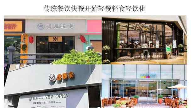 轻食 千亿简餐轻食要过冬了，新进入品牌如何破局？