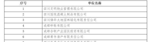 舞东风 四川舞东风超市被列入暂时困难企业 曾是百强民营企业