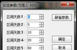 通达信软件使用方法 通达信使用技巧——强弱分析