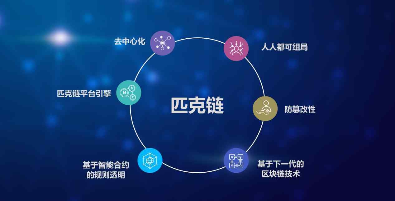 pk游戏平台 PKCC打造区块链竞技竞猜游戏基础链