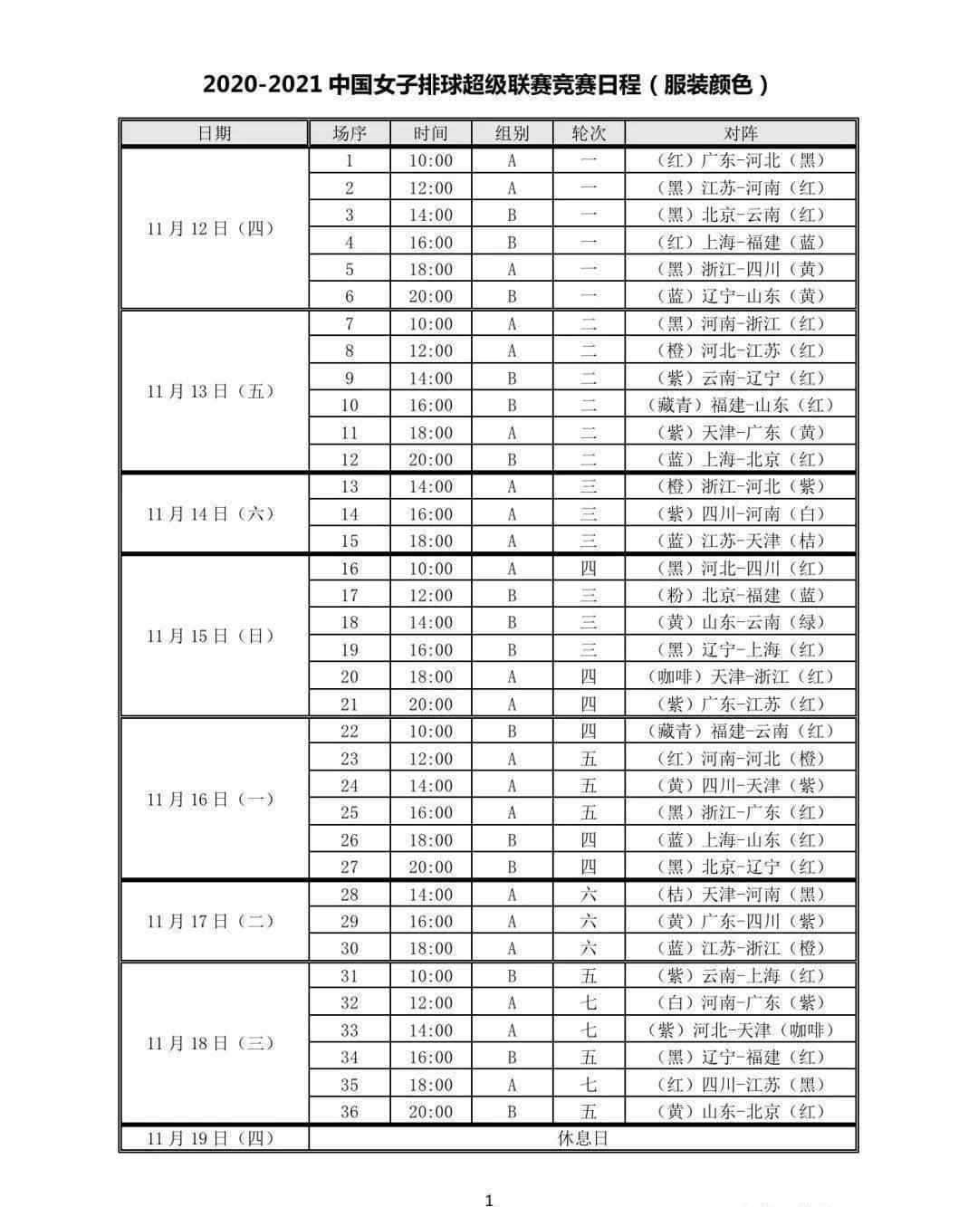 女排1号 2020-2021中国女子排球超级联赛一号公报 参赛队伍名单