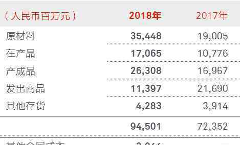 台积电变脸突然宣布断供华为 媒体：华为早有准备