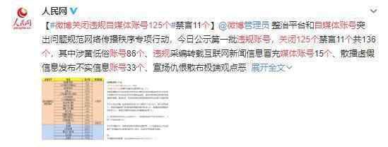 微博关闭违规自媒体账号125个 对违规媒体进行整治!!