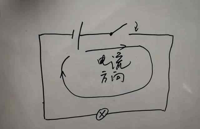 什么是直流电 电为什么要分交流电和直流电呢？两者之间有什么区别？