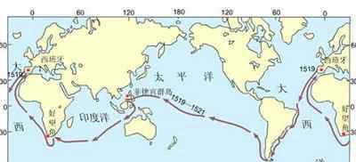 著名航海家 麦哲伦 人类历史上最伟大的环球航海家