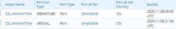 marinetraffic 曾挂靠上海！赫伯罗特两艘集装箱船船员确诊，接受14天隔离后船期将延误！