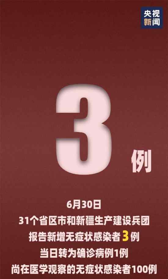 31个省区市新增确诊病例3例均在北京 情况是否严重?