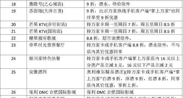 洋葱卡盟 万家卡升级为万家电子卡 原卡盟商家最新动态一览