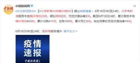 北京新增25例确诊病例 累计确诊数据是多少