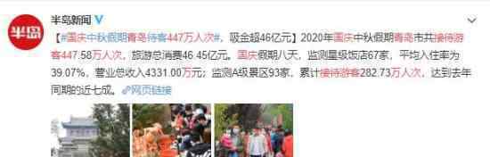 青岛国庆接待游客447万人次 实现游客消费46.45亿元