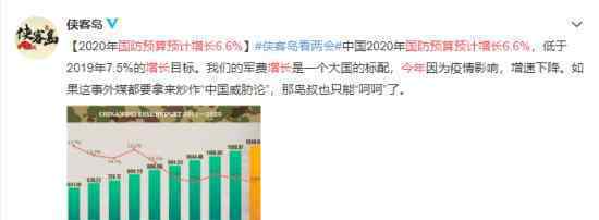 今年国防预算预计增长6.6% 国防预算受哪些因素影响