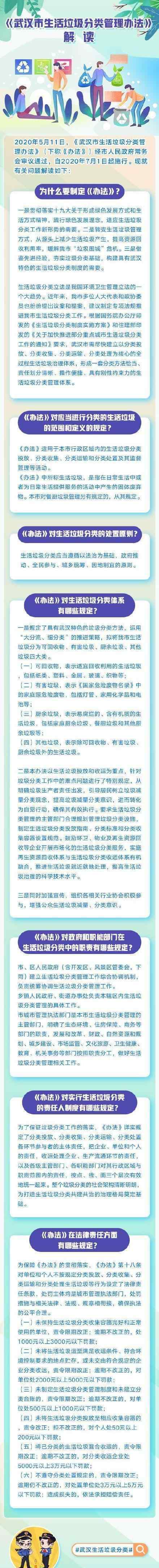 武汉生活垃圾分类 7月1日起实施生活垃圾分类