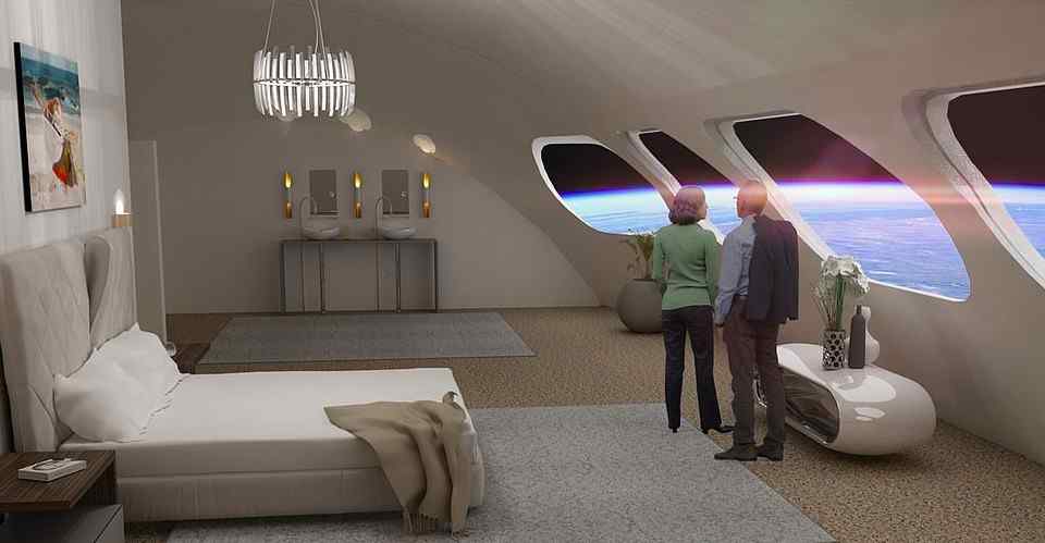 世界首家太空酒店预计2027年营运 究竟是怎么一回事?