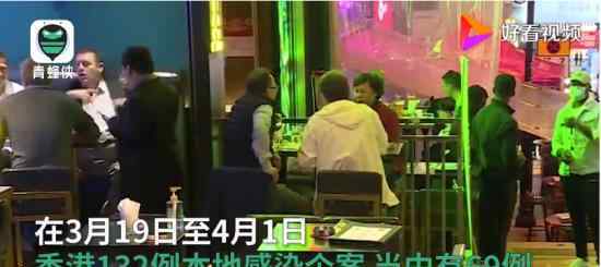 香港发生69例酒吧群组感染 特区政府将采取什么措施