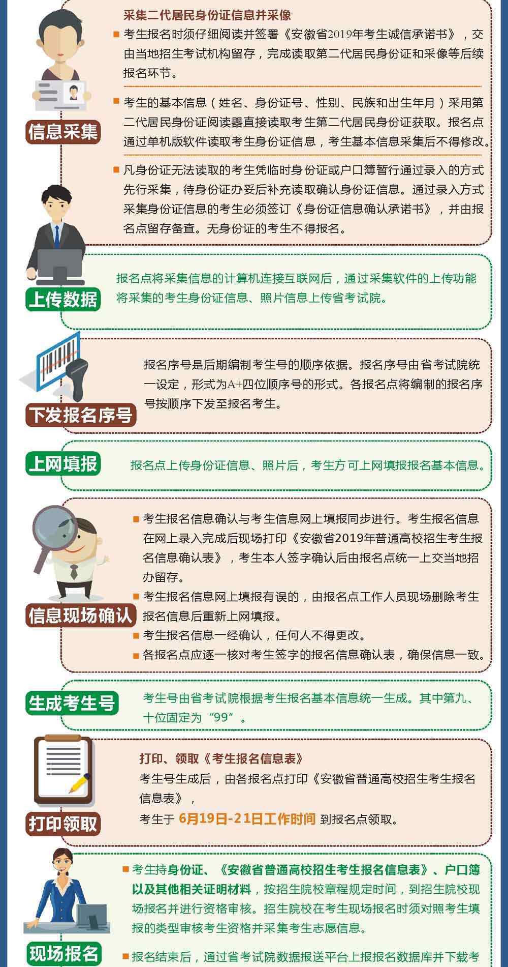 安徽高职院校 注意！安徽省2019年高职扩招进行中 全省87所高职院校名单出炉