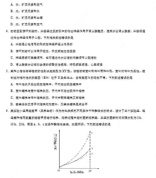 湖北高考理综 2019湖北高考理综试卷参考答案 2019湖北高考理综答案估分查询