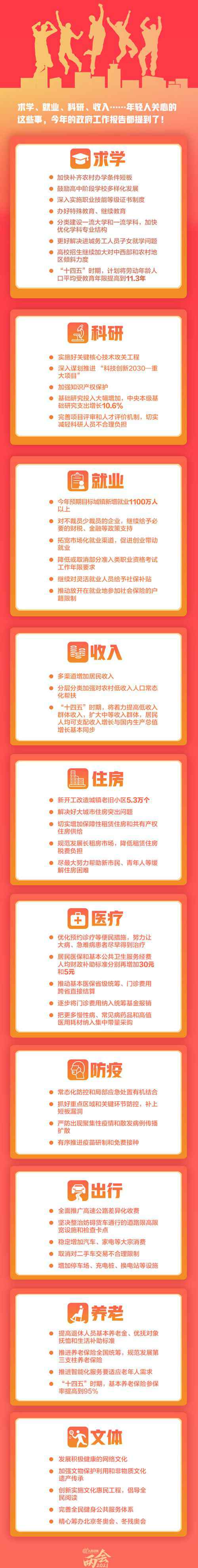 10个年轻人关心的热点有答案了！ 事件的真相是什么？